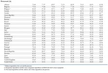 percentage by personnel costs.jpg