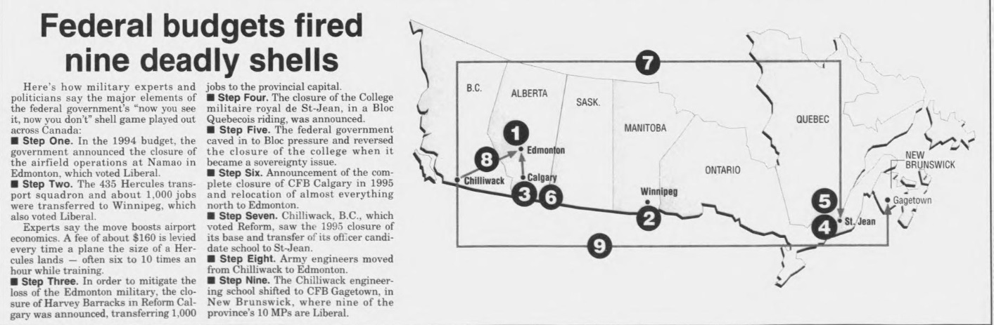 Base closures Calgary Herald Apr 1995.jpg