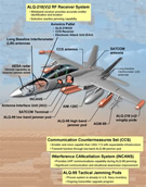 AIR_EA-18G_Systems.jpg