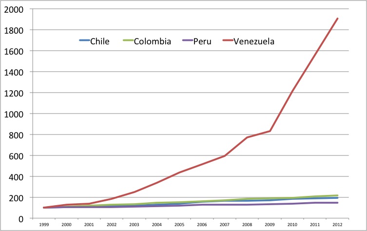 latam-inflation.jpg