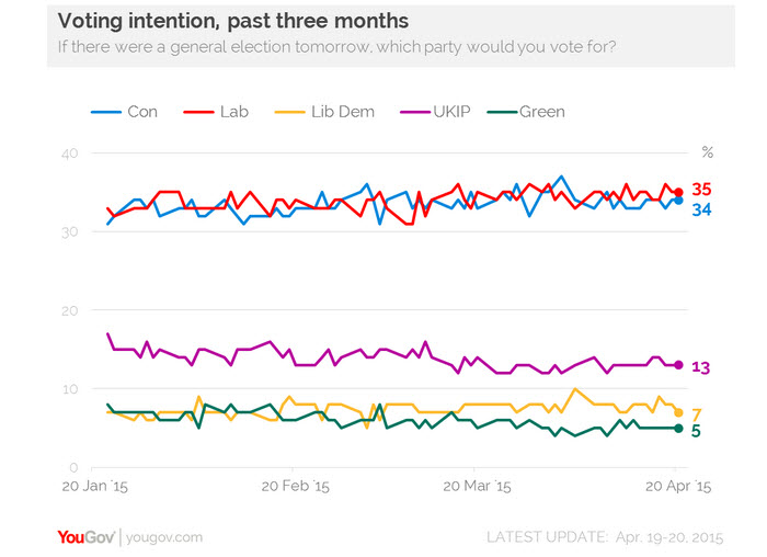 You-gov%20poll.jpg