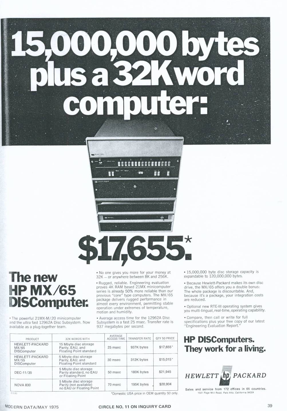 Ad1975_May_MX-65_ModernData-45.jpg