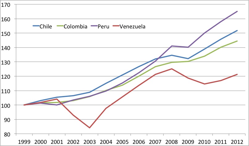 latam-rgdp.jpg